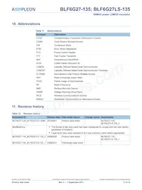 BLF6G27LS-135 Datasheet Page 11