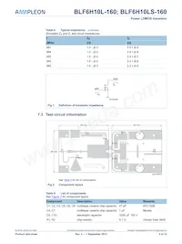 BLF6H10LS-160 Datasheet Page 4