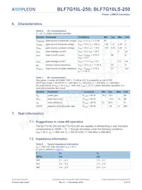 BLF7G10L-250 Datasheet Page 3