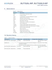 BLF7G20L-90P Datasheet Pagina 12