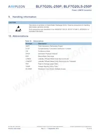 BLF7G20LS-250P Datasheet Pagina 11
