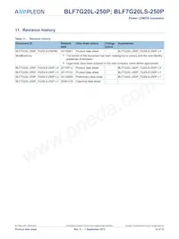 BLF7G20LS-250P Datasheet Page 12