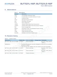 BLF7G21LS-160P Datasheet Page 12