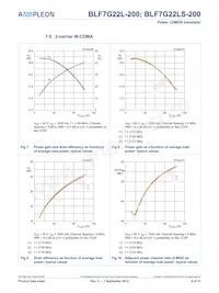 BLF7G22LS-200 Datasheet Pagina 6