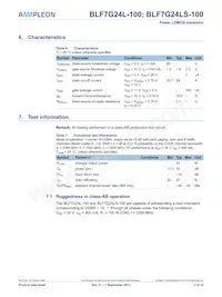 BLF7G24L-100 Datasheet Page 3