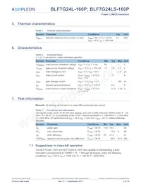 BLF7G24LS-160P Datasheet Page 3