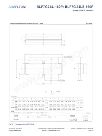 BLF7G24LS-160P Datasheet Page 10