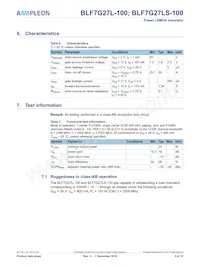BLF7G27L-100 Datasheet Page 3