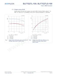 BLF7G27L-100 Datasheet Page 4