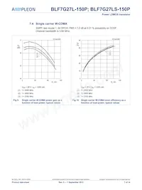 BLF7G27LS-150P Datasheet Page 7