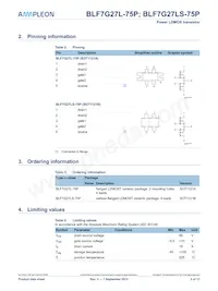BLF7G27LS-75P Datasheet Page 2