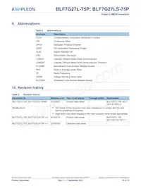 BLF7G27LS-75P Datasheet Page 10