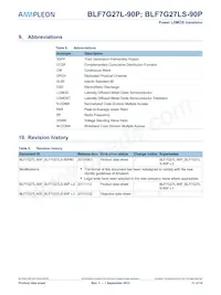 BLF7G27LS-90P Datasheet Pagina 11