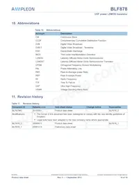 BLF878 Datasheet Page 16