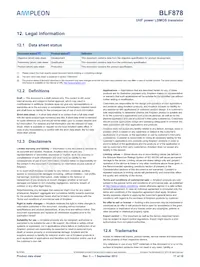 BLF878 Datasheet Page 17