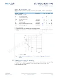 BLF879P Datasheet Page 4
