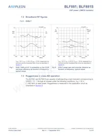 BLF881S Datasheet Page 7