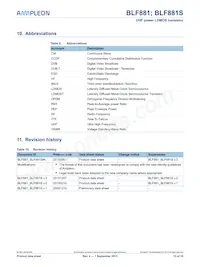 BLF881S Datasheet Page 15