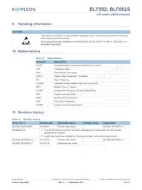 BLF882U Datasheet Page 9