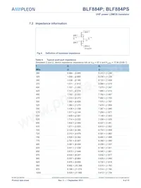 BLF884PS Datasheet Page 6
