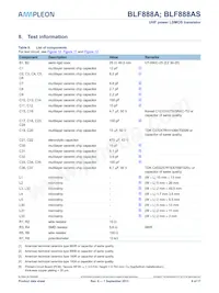 BLF888AS Datasheet Page 9