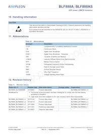 BLF888AS Datasheet Page 14