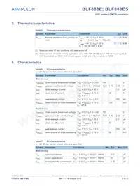 BLF888ESU Datasheet Page 3