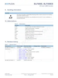 BLF888ESU Datasheet Page 10