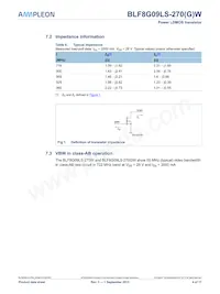 BLF8G09LS-270WU Datasheet Page 4