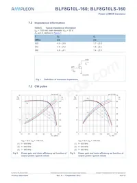 BLF8G10L-160 Datasheet Page 4