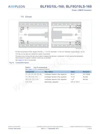 BLF8G10L-160 Datasheet Page 7