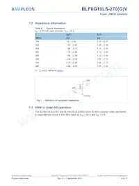 BLF8G10LS-270 Datasheet Page 4