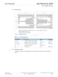 BLF8G10LS-300PU Datasheet Page 5