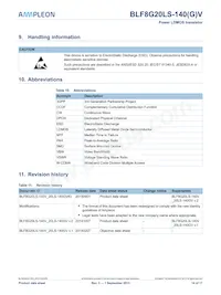 BLF8G20LS-140GVQ Datasheet Page 14