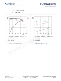 BLF8G20LS-220U Datasheet Page 5