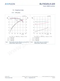 BLF8G20LS-220U Datasheet Pagina 5