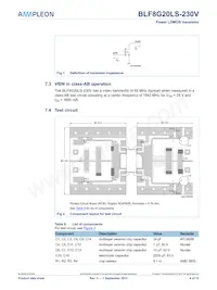 BLF8G20LS-230VJ Datasheet Page 4