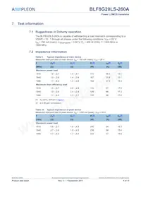 BLF8G20LS-260A Datasheet Page 4