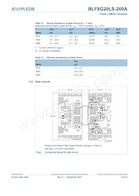 BLF8G20LS-260A Datasheet Page 6