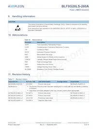 BLF8G20LS-260A Datasheet Pagina 12