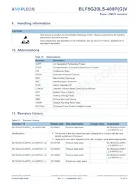 BLF8G20LS-400PGVJ Datenblatt Seite 14