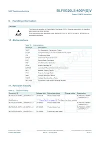 BLF8G20LS-400PVQ Datasheet Page 14