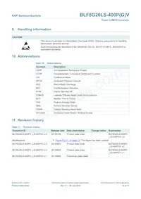 BLF8G20LS-400PVQ Datasheet Pagina 14