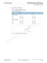 BLF8G22LS-200V Datasheet Pagina 4