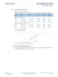 BLF8G22LS-205VJ Datasheet Page 4