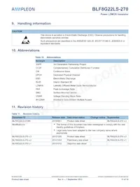BLF8G22LS-270J Datasheet Page 11
