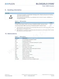 BLF8G22LS-310AVU Datasheet Page 12