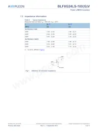 BLF8G24LS-100VJ Datasheet Page 4