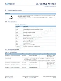 BLF8G24LS-100VJ Datasheet Page 14