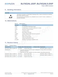 BLF8G24LS-200P Datasheet Page 10